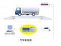 SCS电子汽车衡器厂家，购买专业的电子汽车衡器优选中鑫衡器