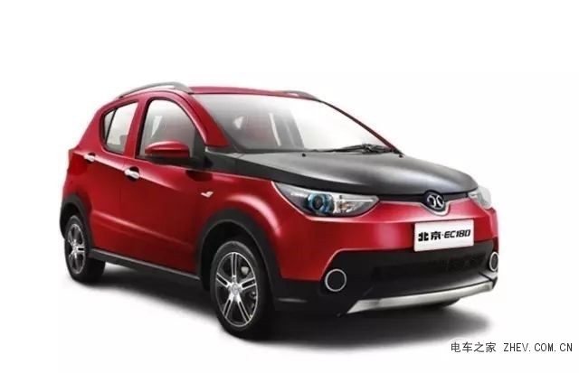 金彭S70实力引领三万新能源汽车排行榜