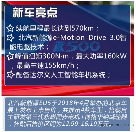 續(xù)航500公里的新時代家轎 試駕北汽新能源EU5
