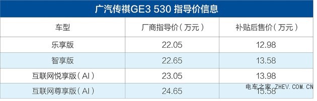 廣汽傳祺GE3 530上市 NEDC續(xù)航410km 新能源汽車推薦