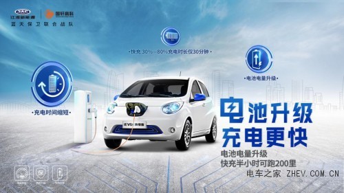 江淮iEV6E升級版助力“世界清潔地球日” 環(huán)保從純電動(dòng)開始