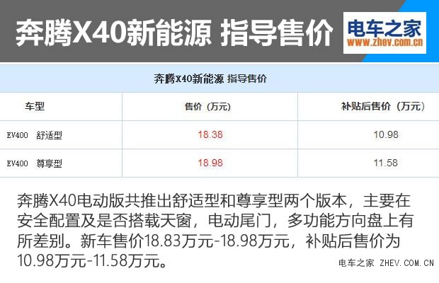 奔騰X40電動上市 新車共推兩個版本最低配10.98萬