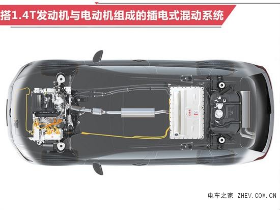 途觀L電動(dòng)版賣28萬值不值 比亞迪都要比它貴