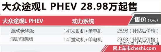 途觀L電動(dòng)版賣28萬值不值 比亞迪都要比它貴