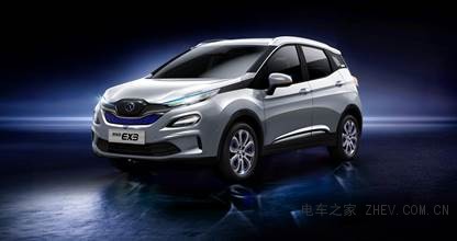 北汽新能源EX3，自主純電動(dòng)車(chē)中的設(shè)計(jì)擔(dān)當(dāng)