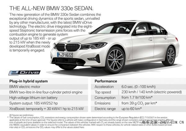 憑借BMW eDrive技術(shù), 寶馬330e PHEV運(yùn)動性更強(qiáng)，效率更高