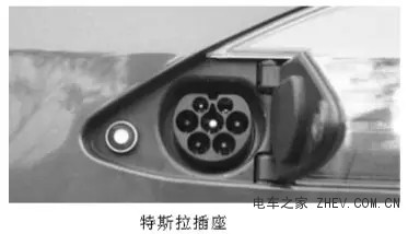 電動(dòng)汽車充電樁的技術(shù)條件和充電系統(tǒng)的標(biāo)準(zhǔn)