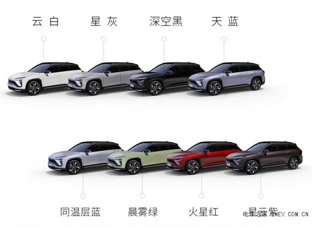 聊聊蔚來ES6，透析蔚來汽車NIO DAY