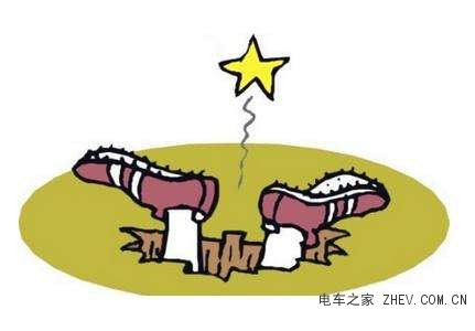 聊聊蔚來ES6，透析蔚來汽車NIO DAY