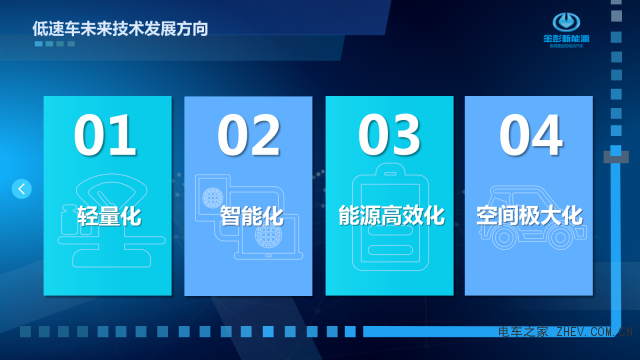 35欧元等于多少人民币布局新能源领域初现成效，金彭力争抗衡长安新能源