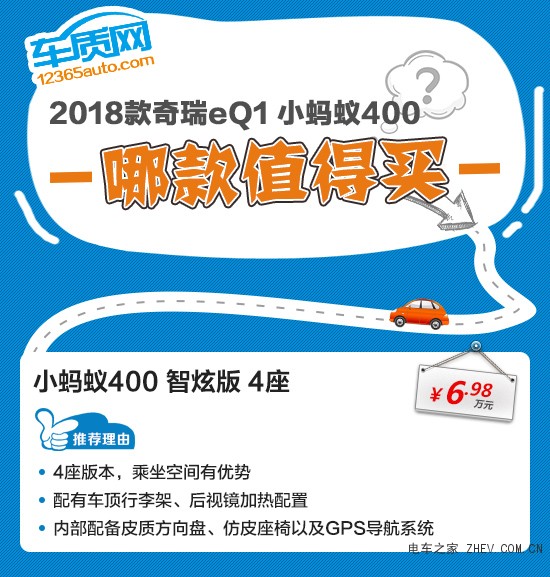 推薦頂配版 奇瑞eQ1小螞蟻400購車指南