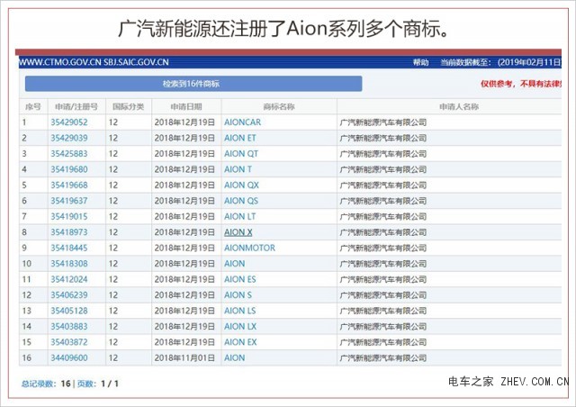 廣汽新能源 5座電動(dòng)SUV九月上市 續(xù)航超特斯拉