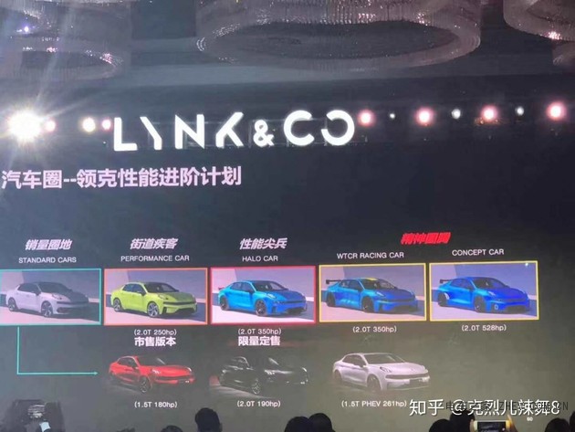 领克2019上海车展阵容 带来三款新车
