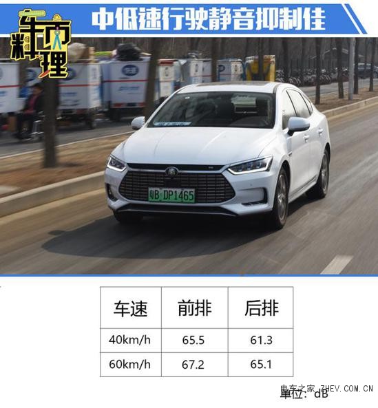 實(shí)測比亞迪秦Pro EV