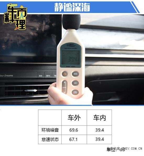 實(shí)測比亞迪秦Pro EV