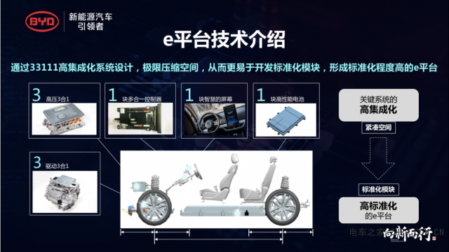 新能源汽車補(bǔ)貼退坡超50%，對比亞迪是長期利好？
