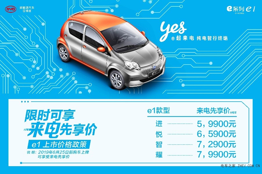 來(lái)電先享價(jià)5.99萬(wàn)起 比亞迪e系列純電動(dòng)e1低碳上市