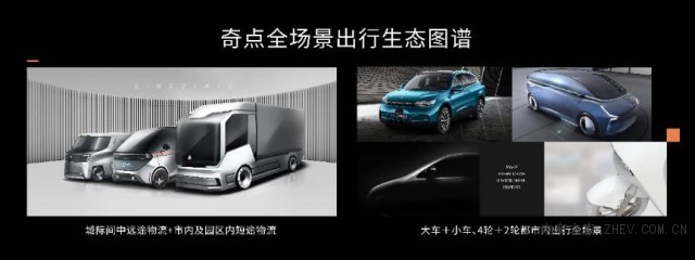 奇點(diǎn)汽車iC3量產(chǎn)概念車全球首發(fā) 2021年有望迎來(lái)量產(chǎn)