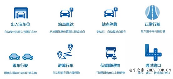 江铃新能源 无人驾驶