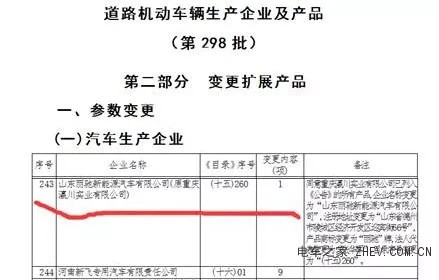 12ҵٳɹͻΧʣδ