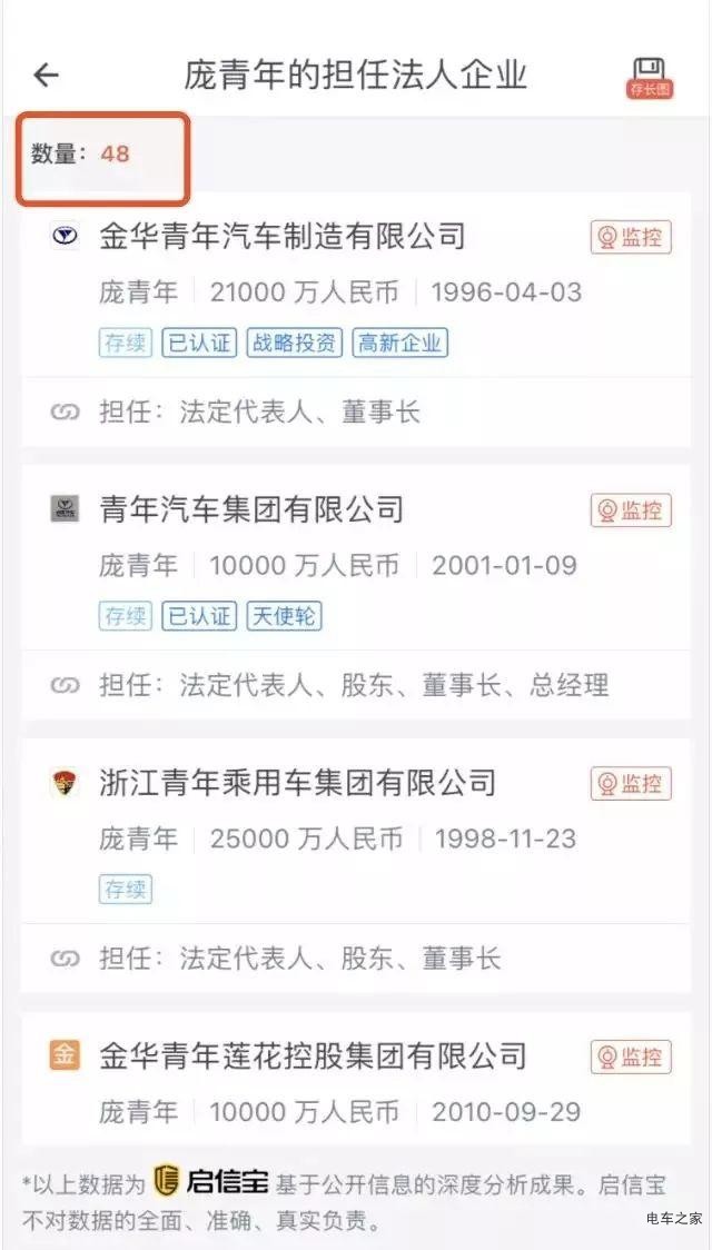 汽车加水就能跑？南阳青年水氢发动机震碎三观！