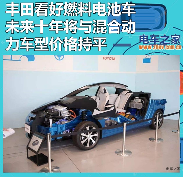 丰田看好燃料电池车 未来十年将与混合动力车型价格持平