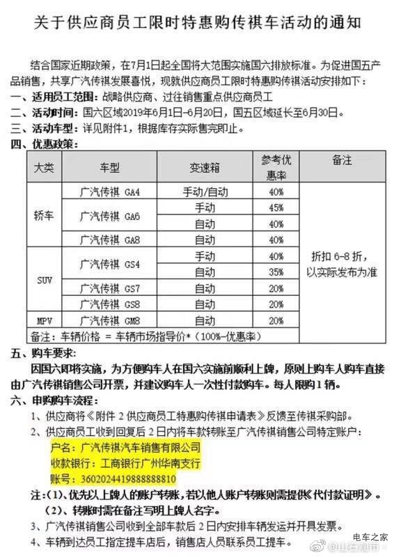 廣汽為達(dá)去庫存目的，新車6折出售給供應(yīng)商