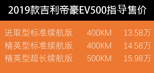 吉利帝豪EV500上市 长续航版能跑500km