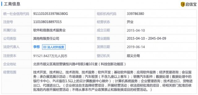 车和家 李想