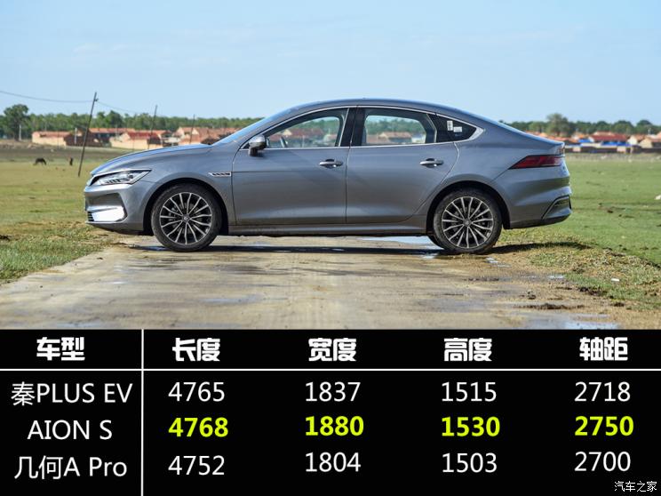 试驾比亚迪秦plusev