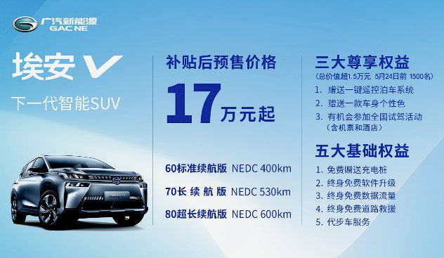 新车，广汽新能源,Aion V