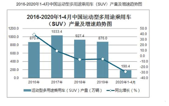 掀开嘉悦A5的神秘面纱,为何其销量能逆风而上