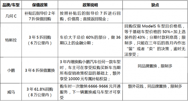 几何C上市暨几何+共创平台上线发布会在杭州举行