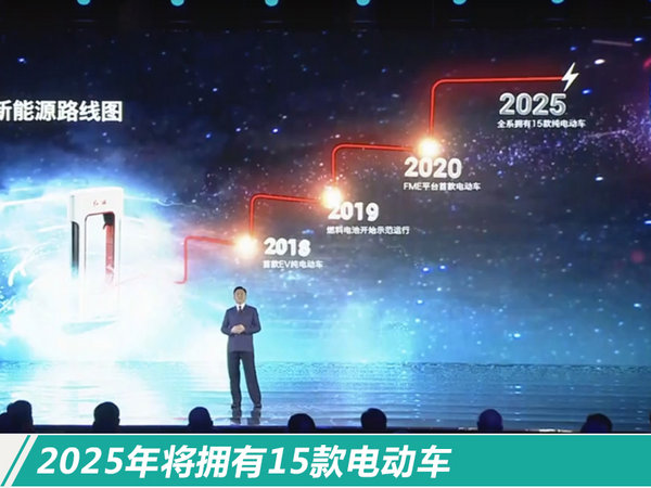 4大系列/17款新车 一汽红旗将冲击50万辆年销目标-图1