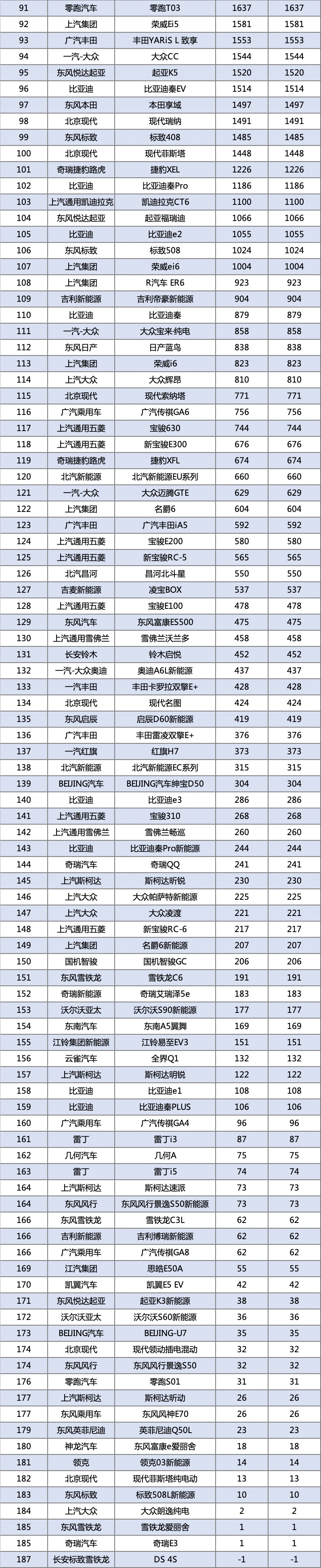 轿车2 下午3.14.04.png