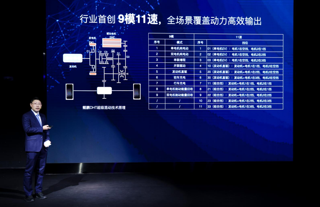 https://www.zhev.com.cn/file/upload/202202/14/12-07-56-25-4872.png