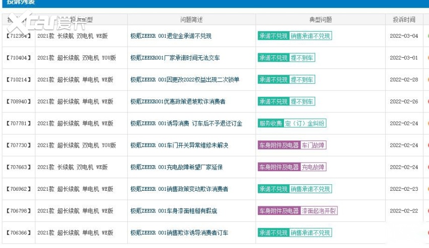 聚焦315：极氪001频遭投诉，极氪的“真诚”有多少含金量？