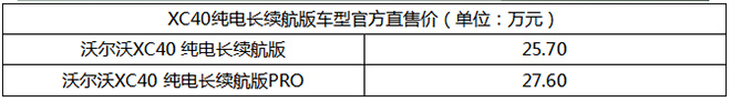 沃尔沃XC40纯电长续航版车型价格表