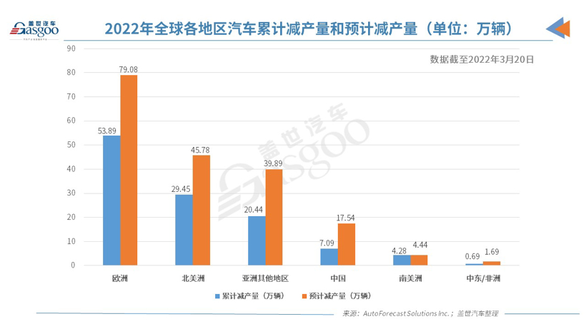 吉利:未来将继续加强部署自研芯片,多方位解决芯片短缺问题