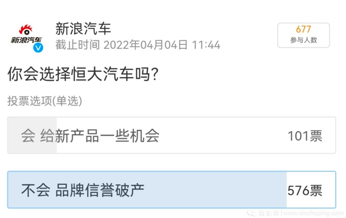 恒驰5展车现身,门店开业遭维权!恒大能翻身吗?