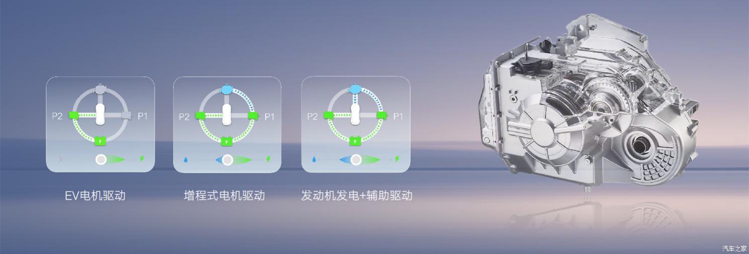 汽车之家