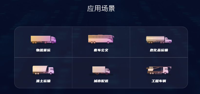 一季度汽车行业累计融资超40起，量产型ADAS成最大热门