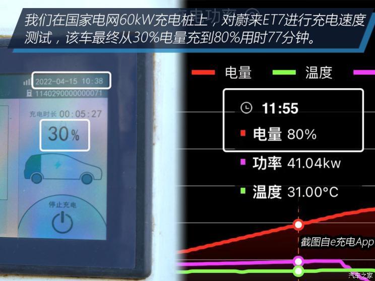 蔚来 蔚来ET7 2021款 100kWh 首发版