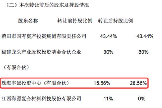 云度的陨落，均瑶的豪赌