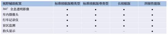 瑙嗛噹杈呭姪