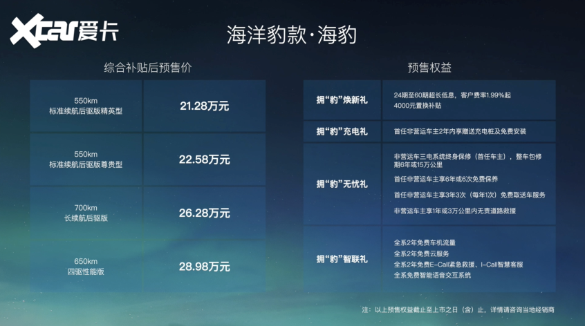 21.28-28.98万元 比亚迪海豹开启预售