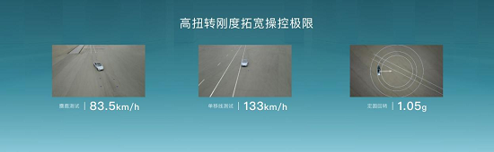 首款搭载CTB技术的e平台3.0车型海豹开启预售，预售价格21.28万元起