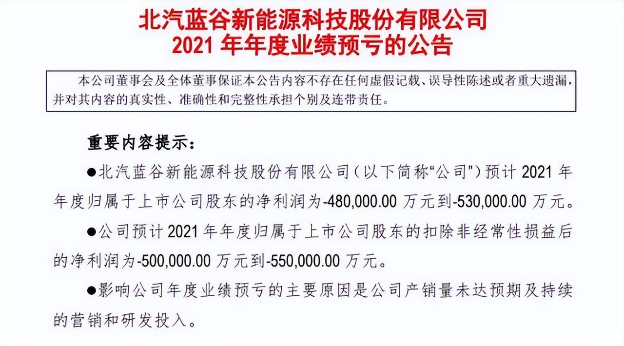 连续四年巨额亏损、销量极其惨淡,极狐或将“拖垮”北汽蓝谷