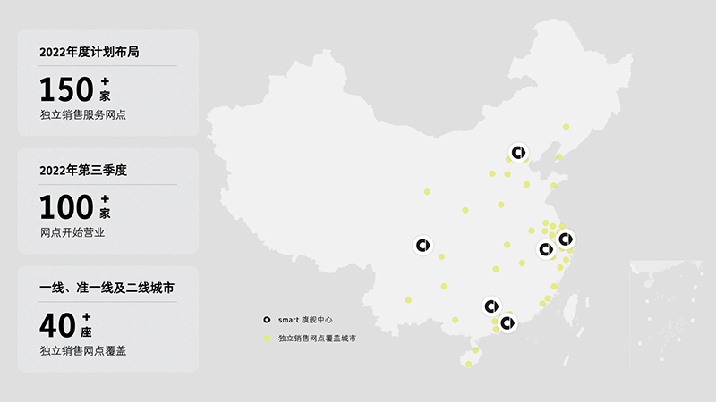 11.smart快速推进D2C直销代理商业模式，线下触点渠道全面铺开.jpg