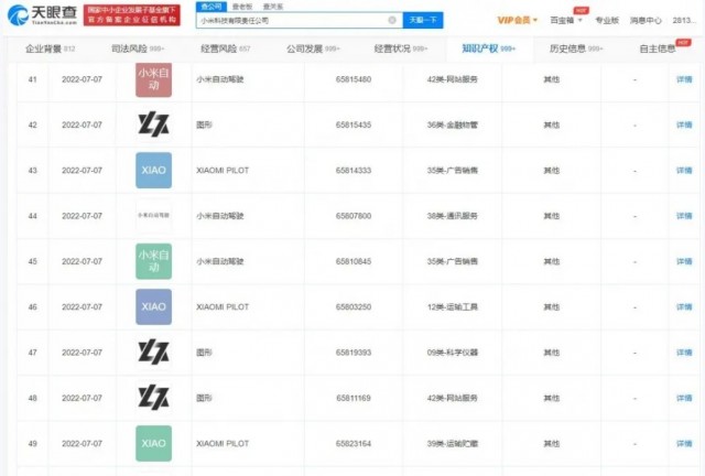 小米汽车申请注册多个自动驾驶商标